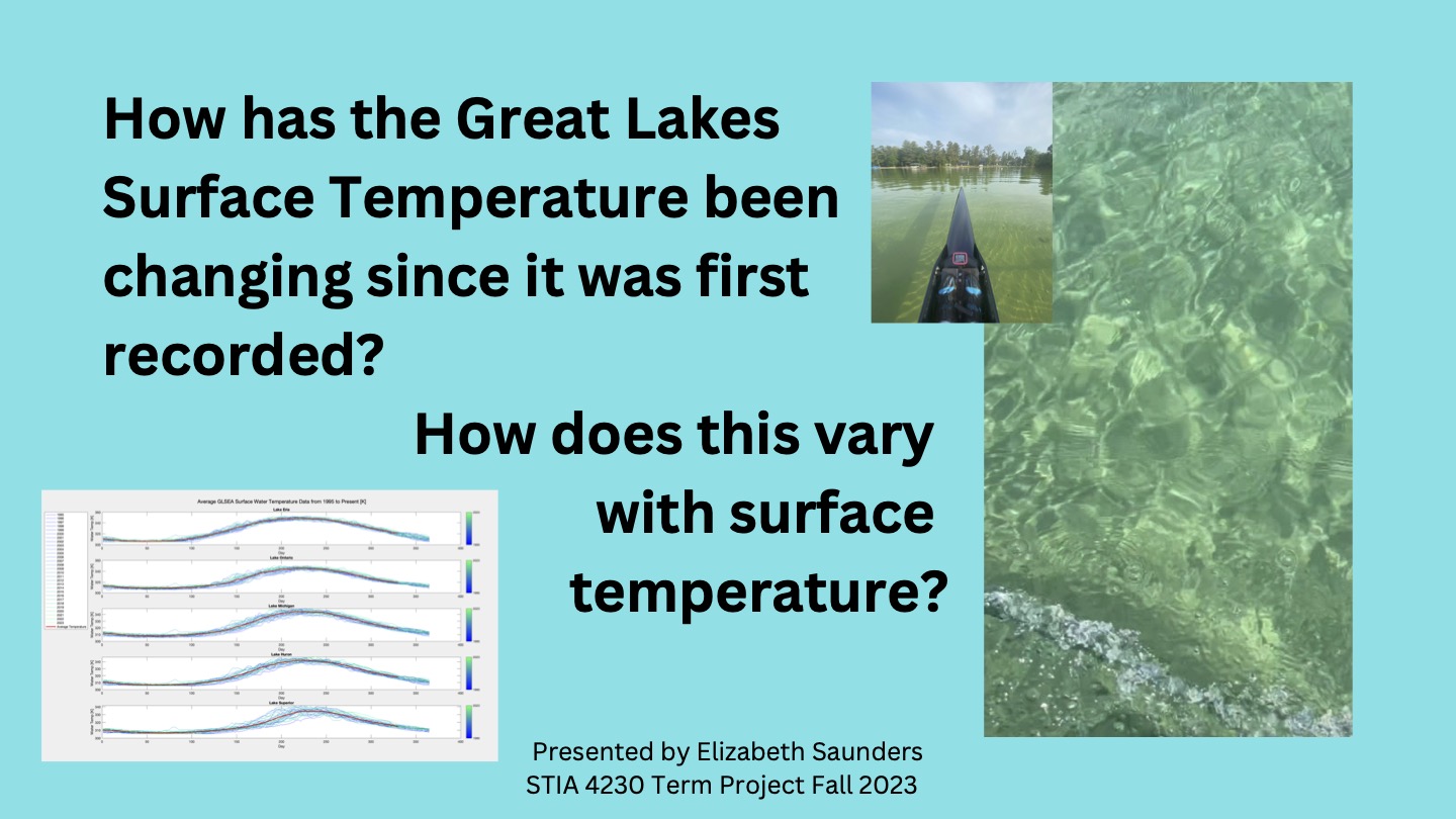 Great Lakes Surface Temps
